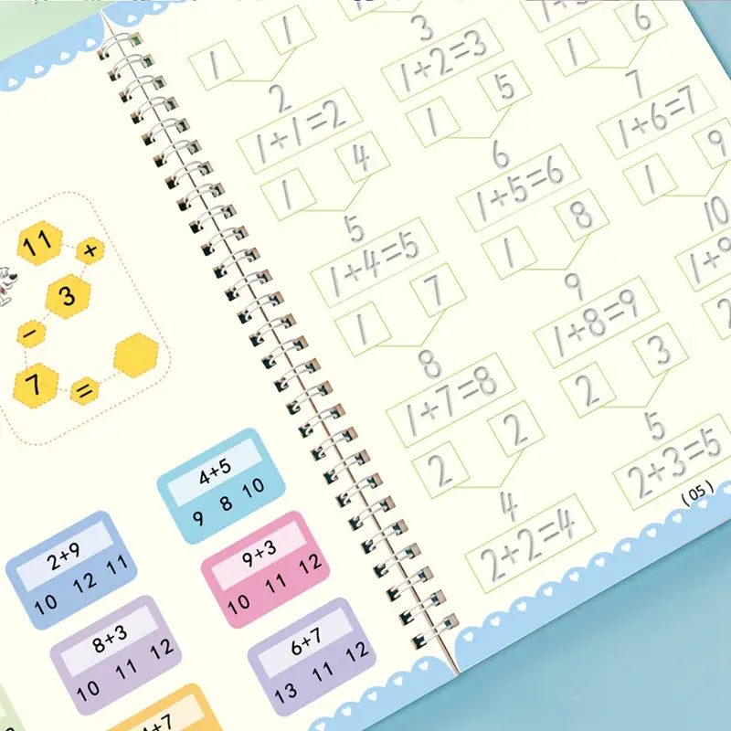 SET 4 CAIETE CALIGRAFIE ENGLEZA